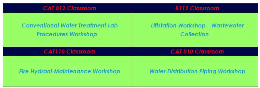 Description of screenshot