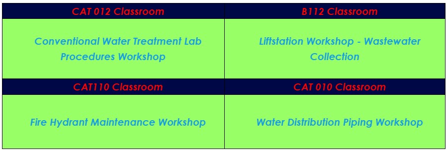 Description of screenshot